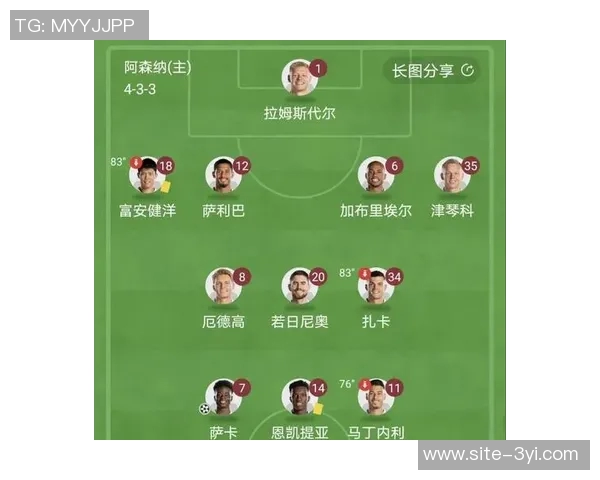 阿贾克斯官宣签下津琴科与富安健洋重聚转会费150万 阿贾克斯官宣签下津琴科与富安健洋重聚转会费150万