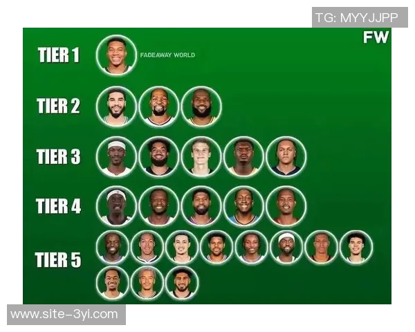 NBA新赛季25大球星评选揭晓谁将成为联盟第四大前锋的热门人选